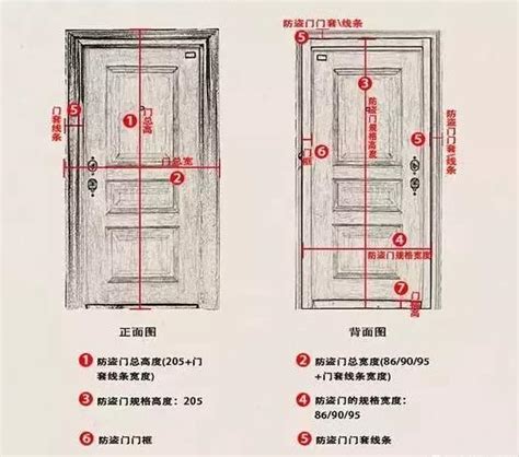 正常門的寬度|【一般門大小】揭秘：一般門大小全攻略，裝潢裝修前必看！